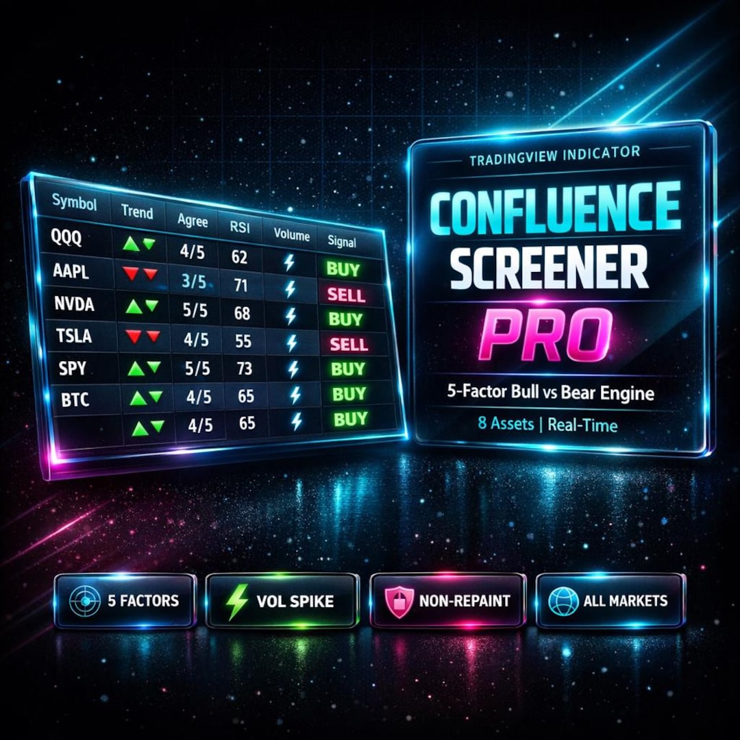 Bull Script Settings Multi-asset Bull Bear Screener | 5-factor Confluence Volume Scanner ...