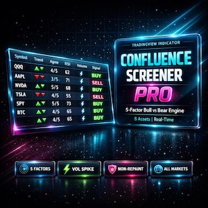 Op de afbeelding: Een digitaal grafisch ontwerp met een futuristisch ontwerp, met een trading indicator interface. De interface toont beurssymbolen, trends en koop/verkoop signalen. De tekst "CONFLUENCE SCREENER PRO" is prominent weergegeven, samen met andere informatie-iconen.