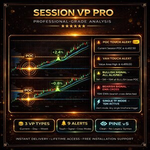 May include: A digital graphic with the text "SESSION VP PRO" and "PROFESSIONAL-GRADE ANALYSIS." It features charts, alerts, and data visualizations, including "POC TOUCH ALERT" and "BULLISH SIGNAL - ALL ALIGNED."