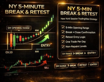 NY 5-Minute Break Retest Strategy | TradingView Pine Script