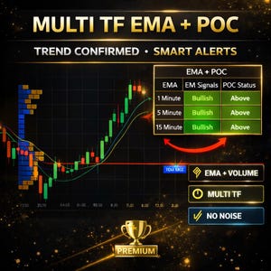 Op de afbeelding: Een digitale afbeelding met de tekst "MULTI TF EMA + POC" en "TREND CONFIRMED • SMART ALERTS". De afbeelding toont een aandelenkoersgrafiek met groene en rode candlesticks en een tabel met "Bullish" signalen.
