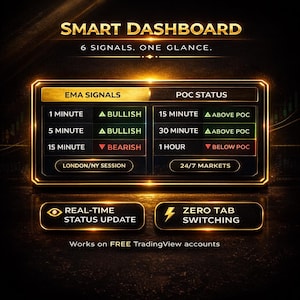 May include: A digital graphic with the text "SMART DASHBOARD" and "6 SIGNALS. ONE GLANCE." The dashboard displays EMA and POC signals, with real-time status updates and zero tab switching. Works on FREE TradingView accounts.