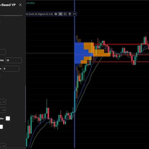 May include: A dark-themed trading platform interface displaying a candlestick chart with red and green bars, overlaid with trend lines and indicators. The interface includes a settings panel with various options and labels.