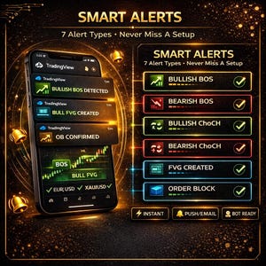 May include: A smartphone screen displays "SMART ALERTS" with financial data charts and notifications. The image highlights "BULLISH BOS DETECTED" and other alert types. The design includes gold accents and the text "7 Alert Types &bull; Never Miss A Setup".