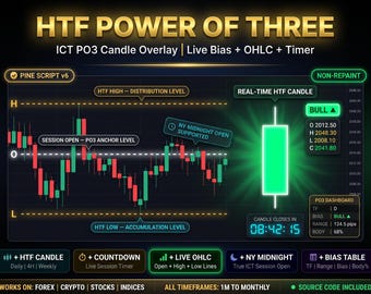 HTF Power of Three Indicator | ICT PO3 Pine Script TradingView | Live Bias TradingView Pinescript Indicator