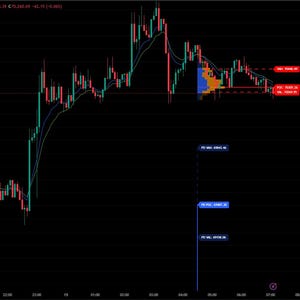 May include: A cryptocurrency trading chart with red and green candlestick patterns against a black background. The chart displays price fluctuations, with indicators and data labels. The top left corner shows the cryptocurrency symbol and exchange.