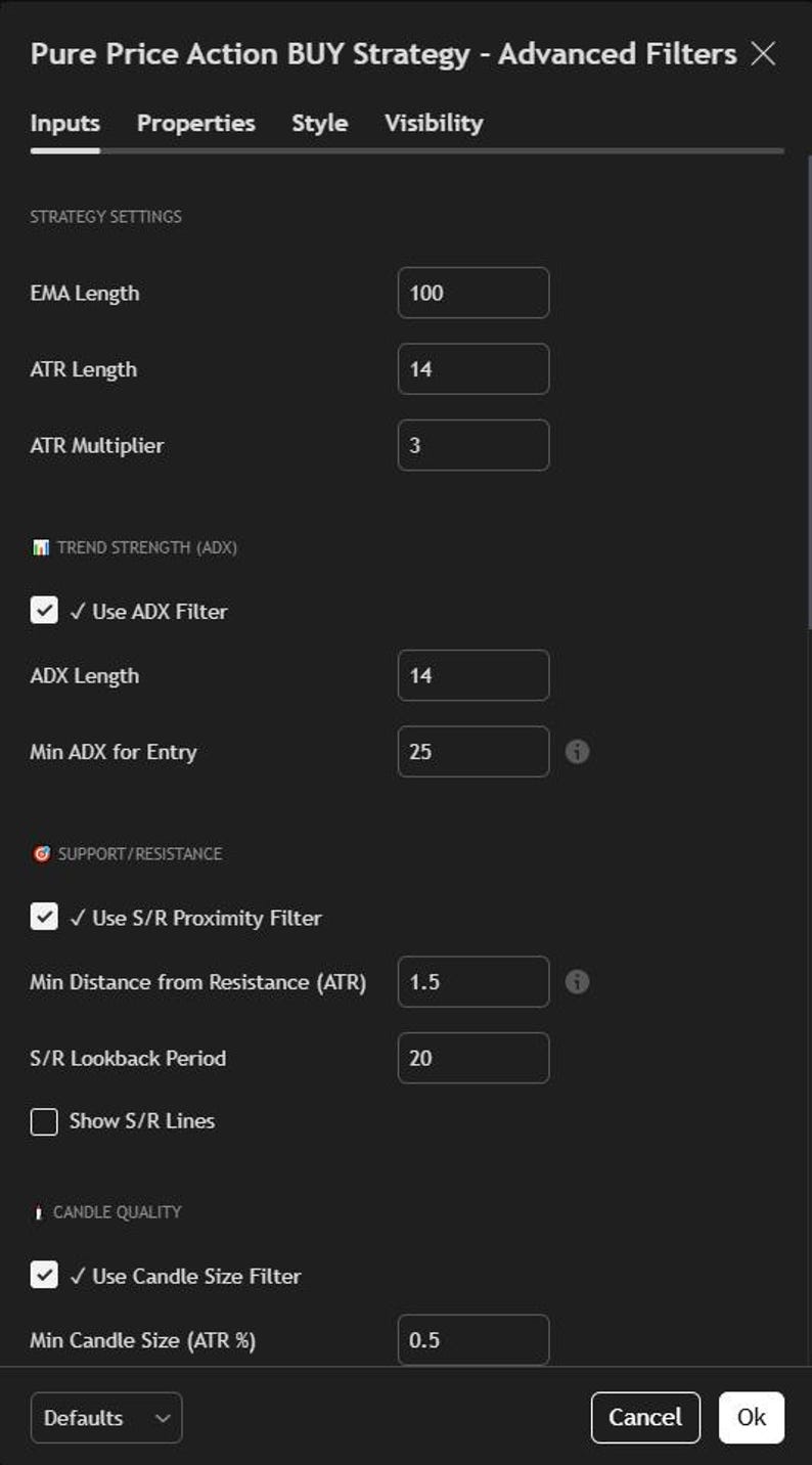 May include: Screenshot of a trading strategy interface titled "Pure Price Action BUY Strategy - Advanced Filters." The interface displays settings for EMA Length, ATR Length, ADX Filter, and Candle Size Filter, with numerical input fields and checkboxes.