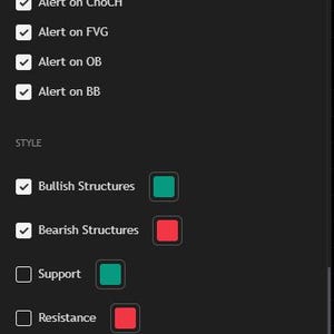 May include: A dark interface with options for alerts, style, and dashboard settings. The interface includes checkboxes for enabling alerts on various events and options for bullish and bearish structures, support, and resistance. The interface also has location and size settings.