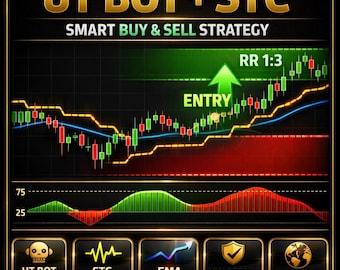 UT Bot + STC Smart Trading Strategy | EMA Trend Filter | TradingView Pine Script Strategy
