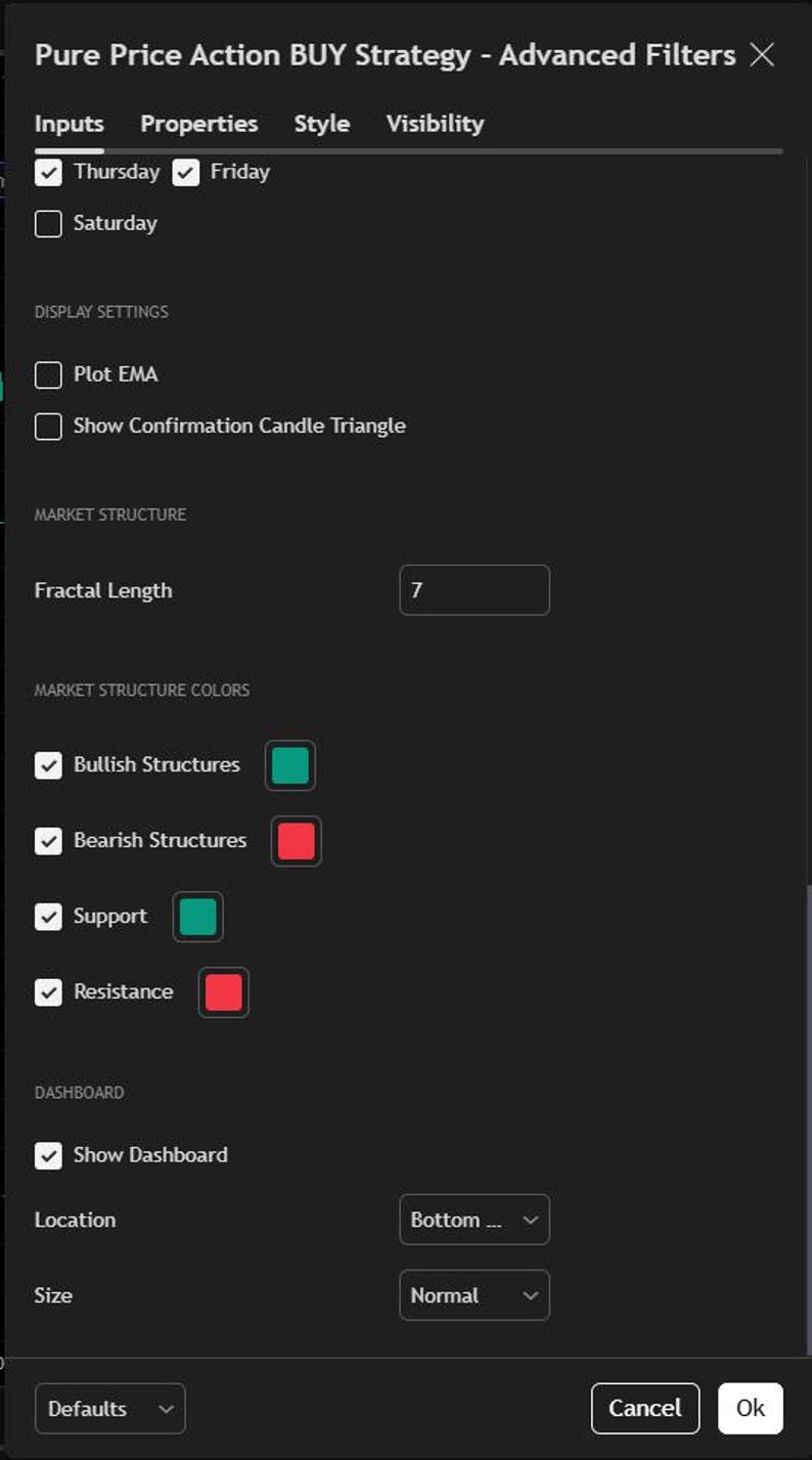 May include: Screenshot of a dark-themed interface for a trading strategy. The interface includes options for inputs, properties, style, and visibility. Checkboxes are present for Thursday, Friday, and Saturday. Other options include display settings, market structure, and dashboard settings.