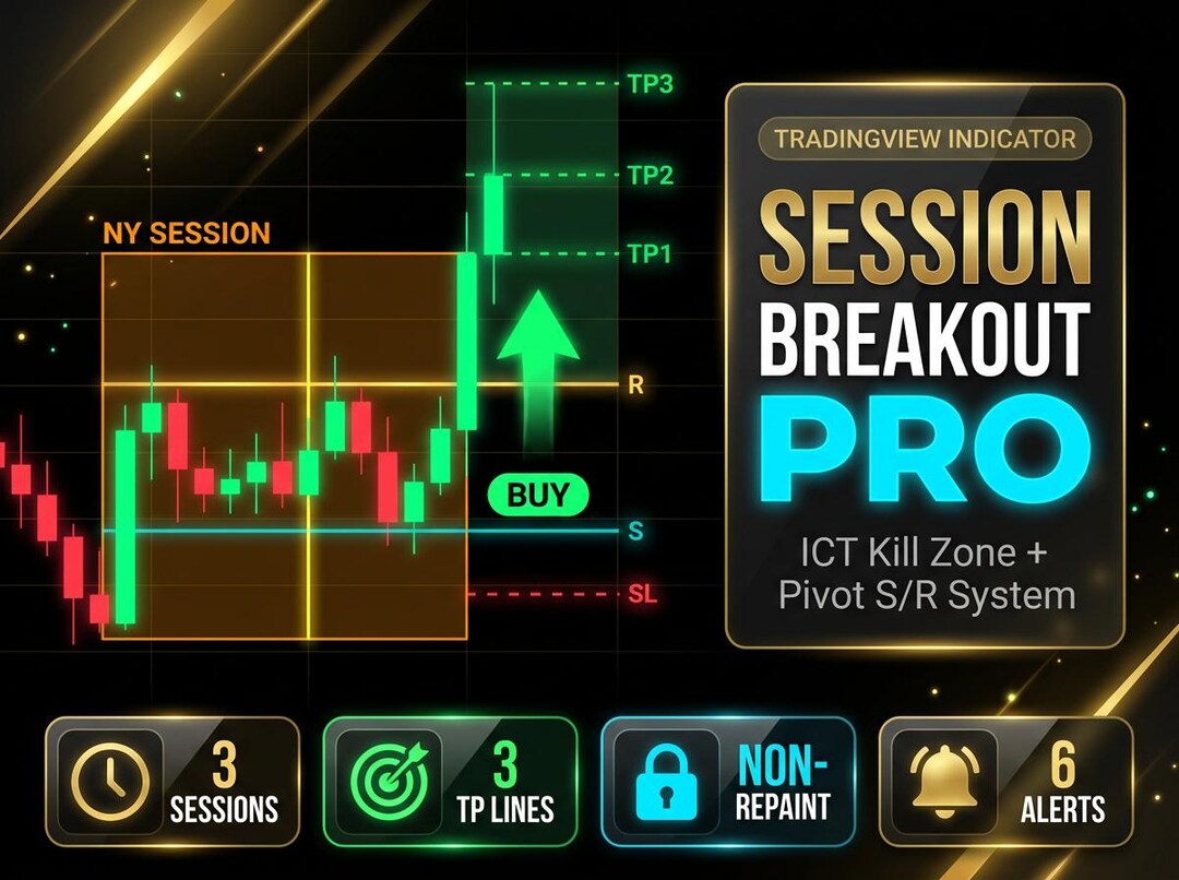 Session Breakout Pro | ICT Kill Zone S/R Indicator | Non-repaint Buy ...