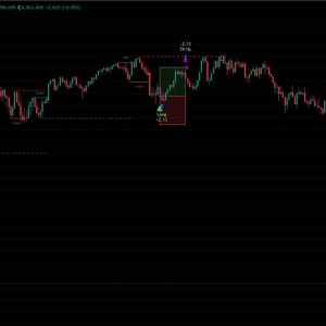 May include: A gold spot price chart against the U.S. dollar, with a black background. The chart displays a fluctuating line graph with red and green segments, indicating price movements. A small box shows trade logic details.