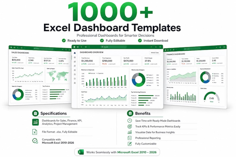 K&ouml;nnte beinhalten: Bild von Excel-Dashboard-Vorlagen mit dem Text "1000+ Excel Dashboard Templates". Die Dashboards zeigen Verkaufs-, Finanz- und KPI-Daten an. Das Bild enth&auml;lt auch den Text "Ready to Use", "Fully Editable" und "Instant Download".