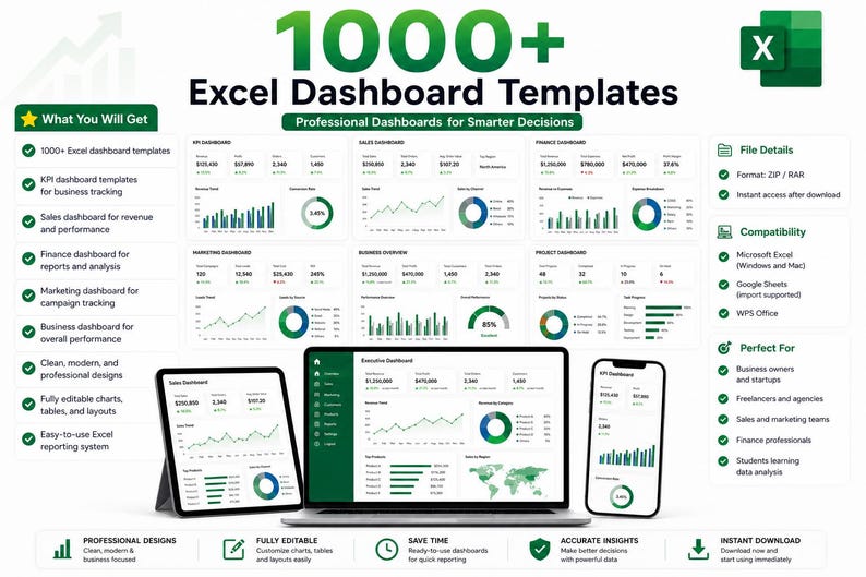 K&ouml;nnte beinhalten: Digitalgrafik mit Excel-Dashboard-Vorlagen. Das Bild zeigt einen Laptop, ein Tablet und ein Smartphone, die jeweils Datenvisualisierungen anzeigen. Der Text hebt &uuml;ber 1000 Vorlagen, KPI-Dashboards, Verkaufs-Dashboards und Finanzberichte hervor. Das Design ist sauber und modern, mit Diagrammen und Layouts.