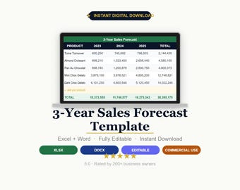 3-Jahres Umsatz Vorschau Vorlage: Small Business Business Planer (Excel, Google Sheets)