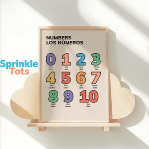 May include: A framed educational poster with the words "NUMBERS LOS N&Uacute;MEROS" at the top. The poster displays the numbers 0-10 in various colors, with English and Spanish translations below each number. The Sprinkle Tots logo is visible.