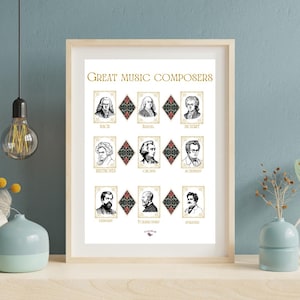 Classical Music Composers Poster | Music Wall Decor | Gift for Classical Music Lovers