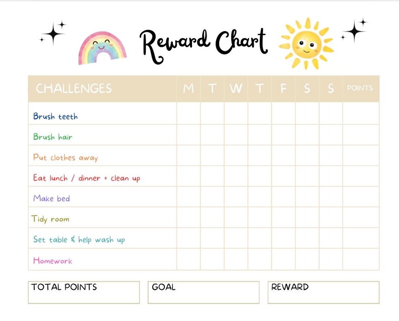 Editable Kids Reward Chart | Printable Behaviour Chart | Points + Goals ...