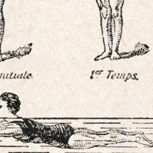 Beautiful Antique Print french Encylopedia Page 1920s Engraved iIlustrations Swimming Swim Dive Pool
