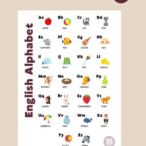 English Alphabet Poster | A–Z Printable with Simple Words | English Learning Wall Art
