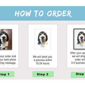 Puede incluir: Un gr&aacute;fico con el texto "C&Oacute;MO ORDENAR" y tres pasos. Paso 1: Realice su pedido y env&iacute;e su mejor foto a trav&eacute;s de un mensaje de Etsy. Paso 2: Le enviaremos una vista previa en un plazo de 12 a 24 horas. Paso 3: Despu&eacute;s de su aprobaci&oacute;n, enviaremos su pedido en un plazo de 3 a 5 d&iacute;as h&aacute;biles.