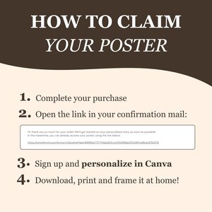 May include: Poster claim instructions on a beige background. Text reads "HOW TO CLAIM YOUR POSTER" in white. Steps include completing purchase, opening a link, personalizing in Canva, and downloading.