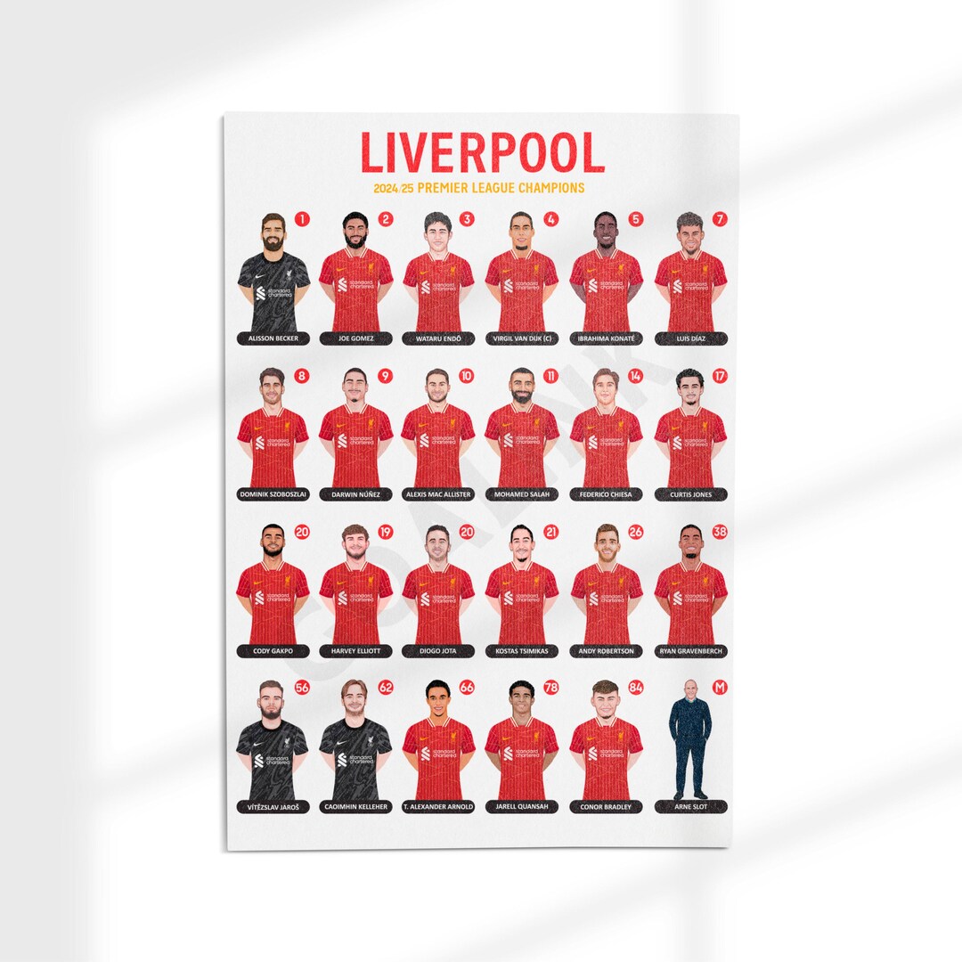 Liverpool FC Poster – Premier League Champions 2025 Art | Football ...