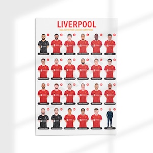 Liverpool FC Poster – Premier League Champions 2025 Art | Football Print | A5 to A0 Sizes