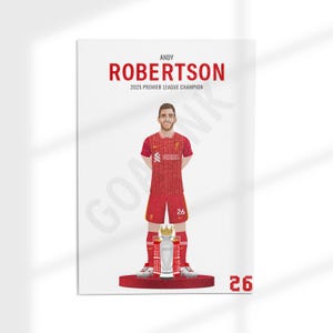 Andrew Robertson Poster – Premier League Champion 2025 Art | Liverpool FC | Football Print | A5 to A0 Sizes