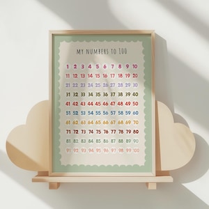 Puede incluir: Una lámina educativa rectangular titulada MY NUMBERS TO 100, que presenta una cuadrícula de números del 1 al 100 en varios colores. La lámina está enmarcada en madera clara y colocada sobre un estante de madera clara con forma de nubes.