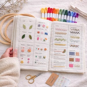 May include: An open embroidery stitch guide book with various stitch examples, colorful thread spools, embroidery hoops, and gold scissors. The book displays leaf, flower, and other stitch patterns. A needle and thread card are also present.