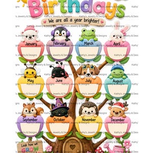 Puede incluir: Un gráfico de cumpleaños para el aula con un tronco de árbol y doce etiquetas con forma de flor, cada una coronada con un animal tierno que representa un mes de enero a diciembre. El texto dice Our Class Birthdays, We are all a year brighter! y Look how we grow together! con una regadera rosa.