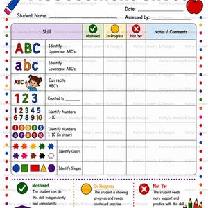 Può includere: Una scheda di valutazione colorata con il titolo Assessment Sheet, dotata di sezioni per il nome dello studente, la data e il valutatore. Include una griglia per monitorare competenze come l'identificazione di ABC, numeri, colori e forme.