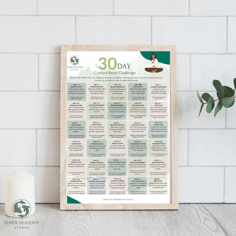 May include: A framed print titled "30 Day Cortisol Reset Challenge" with a light wood frame. The print features a grid of daily practices, a logo, and the text "Inner Seasons Studio". A white candle and a plant are in the foreground.