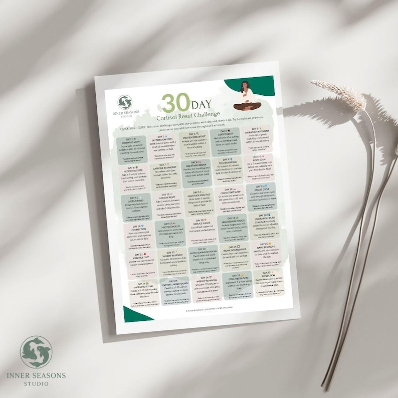 May include: A white 30-day Cortisol Reset Challenge printable guide with a green and white logo. The guide features a daily checklist with wellness practices. The text includes "Inner Seasons Studio" and a graphic of a person meditating.