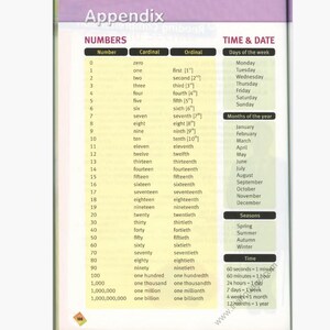 May include: A page from a reference book titled "Appendix" with lists of numbers, cardinal and ordinal, days of the week, months of the year, seasons, and time conversions. The text is in black font on a white background.
