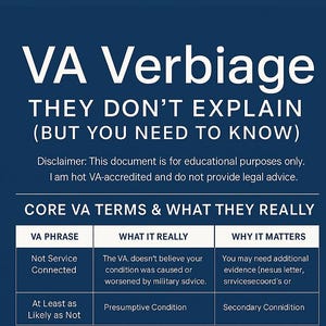 VA Verbiage Explained | Understand VA Terms & Claim Language | Veteran Claim Guide | Instant Digital Download PDF