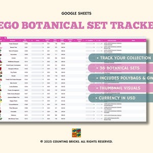 May include: A digital spreadsheet titled "LEGO BOTANICAL SET TRACKER" with a light beige background. The spreadsheet lists 36 botanical sets, includes polybags and GWPS, and uses thumbnail visuals. The currency is in USD.