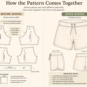May include: Diagram illustrating how to sew shorts, with flat pattern pieces and a finished shorts image. Includes instructions for cutting, mirroring, and sewing. The test square measures 4" x 2".