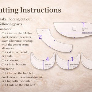 Flat cap sewing pattern XS-XL pdf | Classic newsboy hat pattern | A4 A0 US letter | Mens kids cap pattern