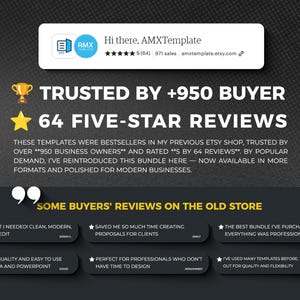 May include: Promotional graphic for AMX Templates on Etsy, showcasing 64 five-star reviews and over 950 buyers. Features customer testimonials and the Etsy shop URL.