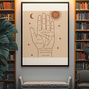 Mapa de quiromancia: Ilustración de mano mística bohemia