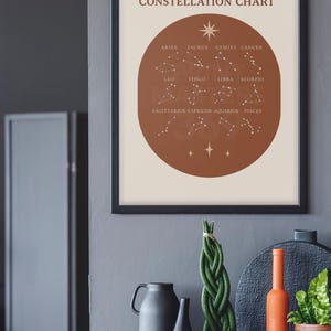 Carta de las constelaciones del zodíaco: arte mural de astrología bohemia