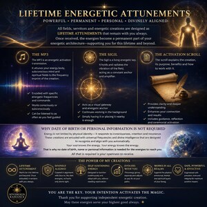 Integrated 12 Masculine Archetypes Energy Field (Charged Digital Artwork, MP3, Scroll)