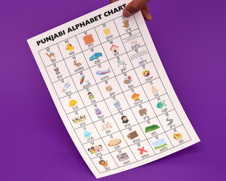 Punjabi Alphabet Chart for Kids Gurmukhi Learning Poster