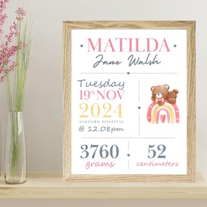 Impresión de nacimiento de bebé, póster de nacimiento, impresión de nacimiento, anuncio de nacimiento, regalo de bebé, decoración de habitación infantil