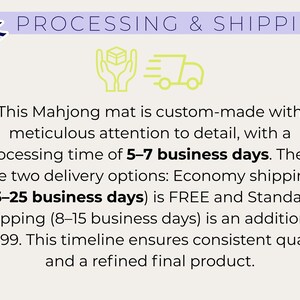 May include: Image with text: "PROCESSING & SHIPPING". The text describes the processing time of a custom-made Mahjong mat, which takes 5-7 business days. Economy shipping takes 15-25 business days, and standard shipping takes 8-15 business days.