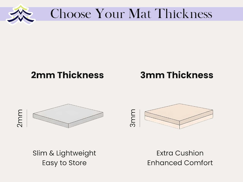 May include: An illustration showing two mat options: 2mm and 3mm thickness. The 2mm mat is slim and lightweight, while the 3mm mat offers extra cushion and enhanced comfort. The image includes the text "Choose Your Mat Thickness."