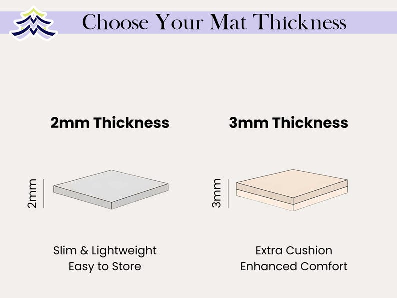 May include: An illustration showing two mat options: 2mm and 3mm thickness. The 2mm mat is slim and lightweight, while the 3mm mat offers extra cushion and enhanced comfort. The image includes the text "Choose Your Mat Thickness".