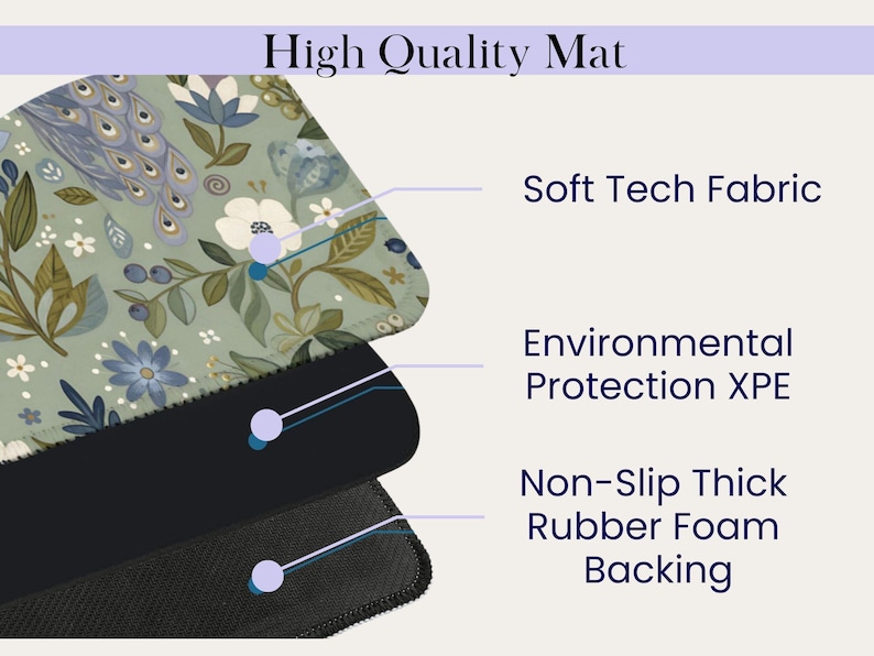 May include: A high-quality mat with a floral design in shades of green, blue, and white. The mat features a soft tech fabric, environmental protection XPE, and a non-slip thick rubber foam backing. The text "High Quality Mat" is at the top.